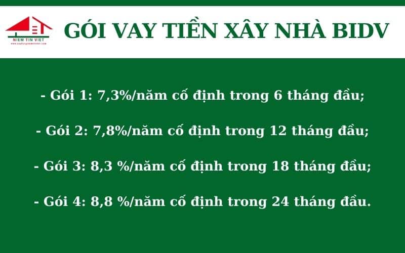 Các gói vay tiền tiền xây nhà BIDV