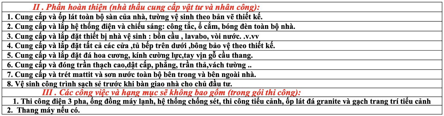 Hạng mục hoàn thiện và hạng mục khác