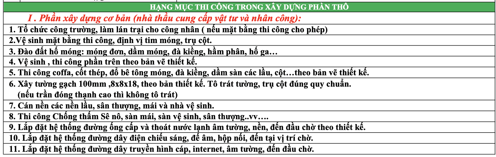 Hạng mục thi công thô 