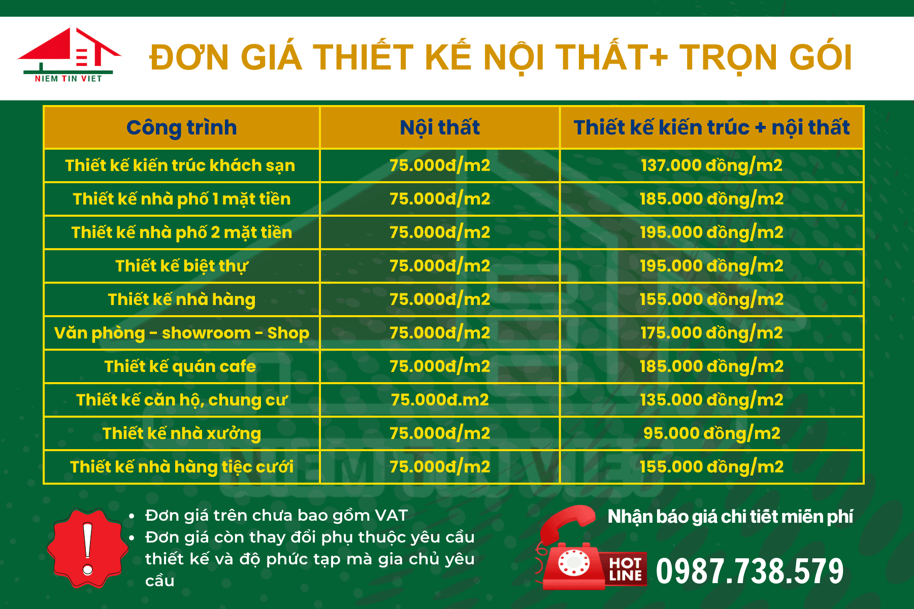 Đơn giá thiết kế dự kiến