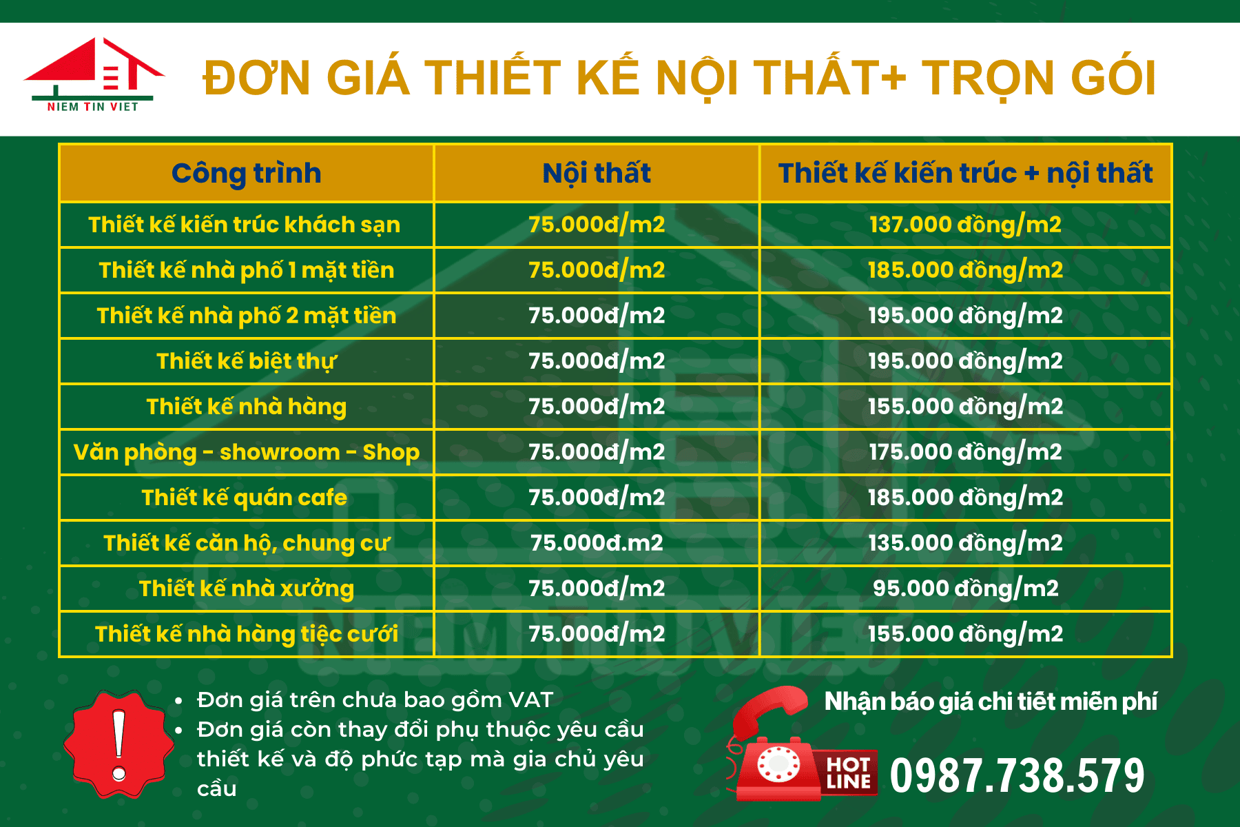 Đơn giá thiết kế dự kiến