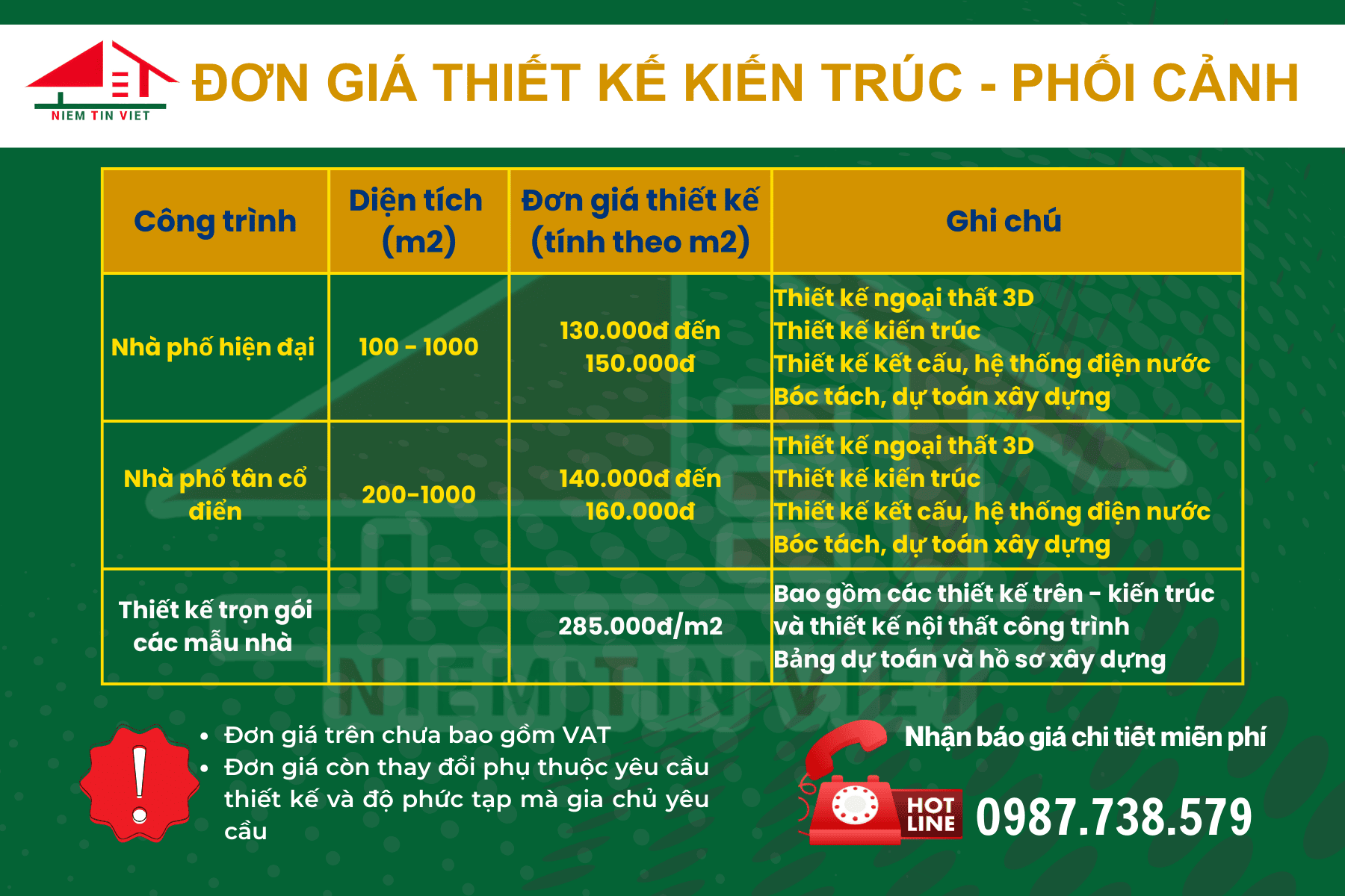 Đơn giá thiết kế