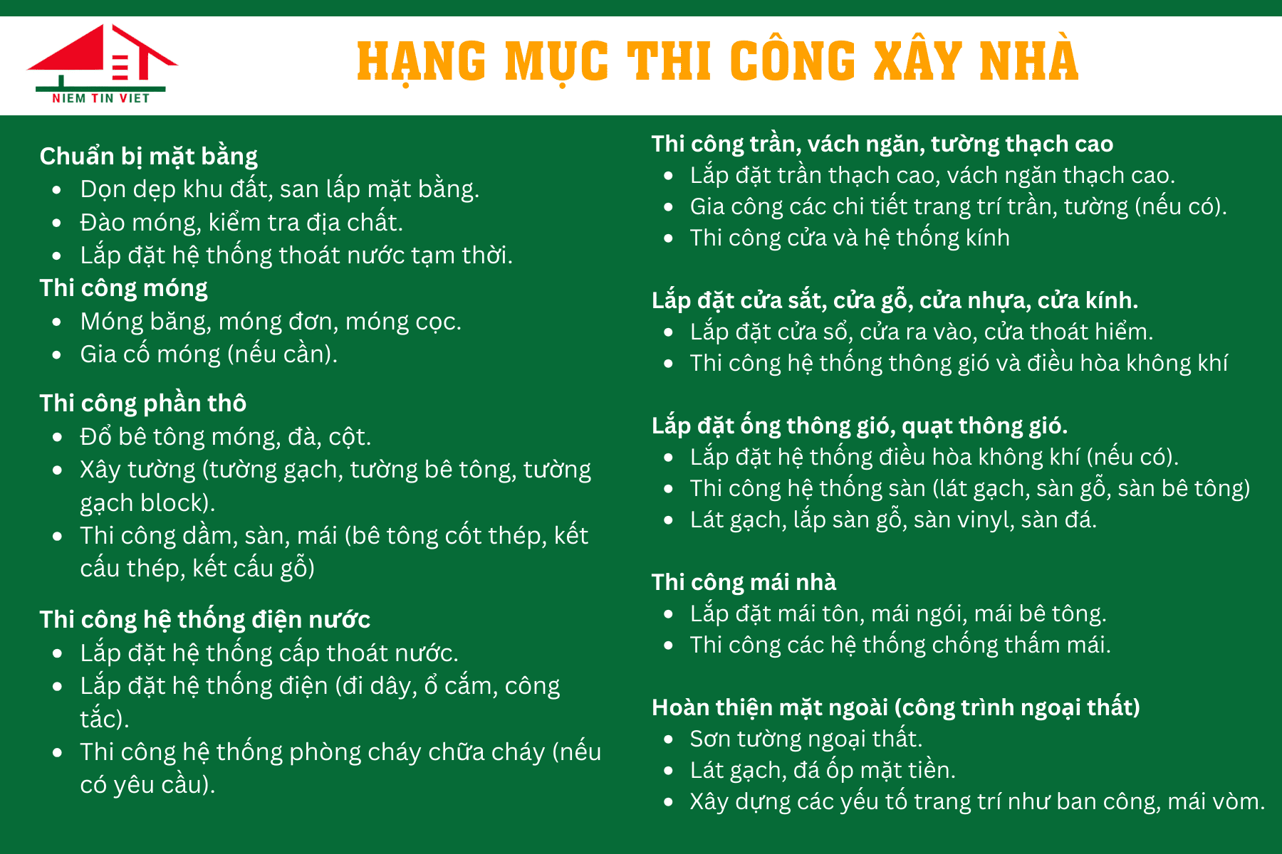 Hạng mục xây nhà trọn gói
