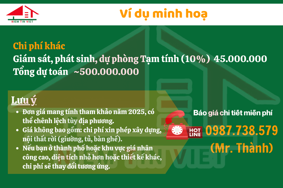 500 triệu xây nhà được không? 