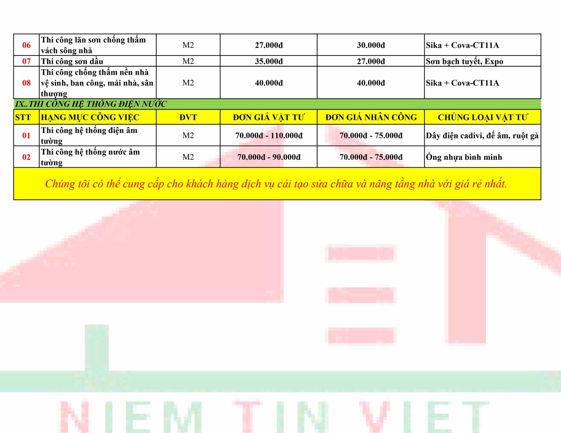 Bảng báo giá sửa nhà, cải tạo nhà Niềm Tin Việt 04