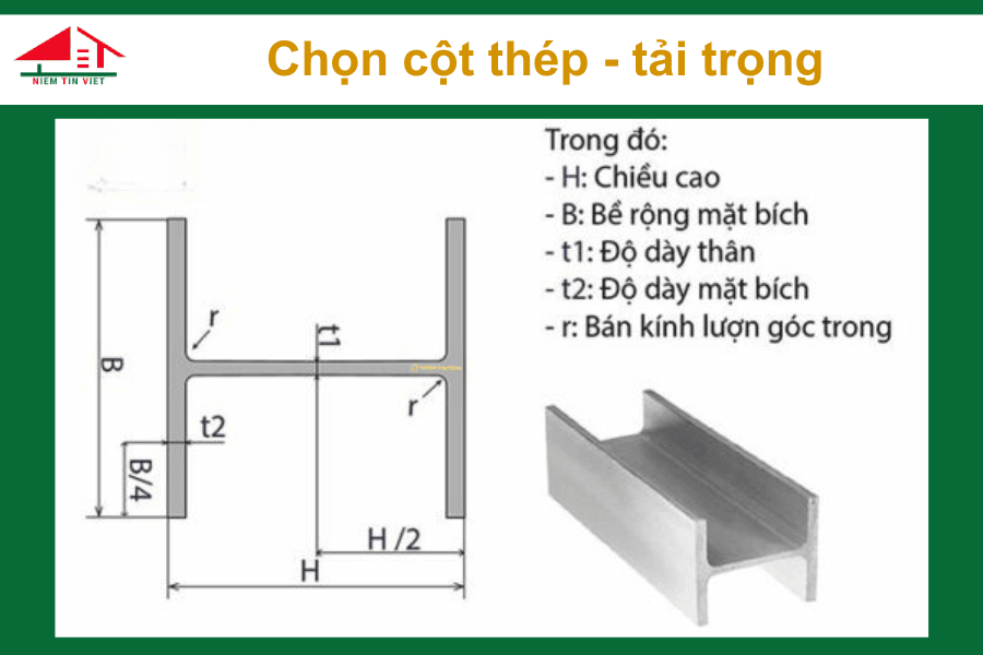 Xây nhà khung thép